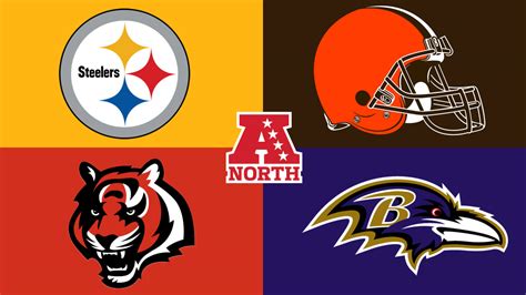 amc north standings|afc north standings 2022.